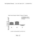 CHROMIUM-CONTAINING COMPOSITIONS FOR IMPROVING ENDOTHELIAL FUNCTION AND     CARDIOVASCULAR HEALTH diagram and image