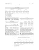 CHROMIUM-CONTAINING COMPOSITIONS FOR IMPROVING ENDOTHELIAL FUNCTION AND     CARDIOVASCULAR HEALTH diagram and image