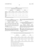 CHROMIUM-CONTAINING COMPOSITIONS FOR IMPROVING ENDOTHELIAL FUNCTION AND     CARDIOVASCULAR HEALTH diagram and image