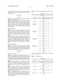 ANTI-GLYCATION METHODS AND COMPOSITIONS diagram and image