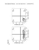 COMPOSITIONS AND METHODS FOR TREATING AN IMMUNODEFICIENCY VIRUS INFECTION diagram and image