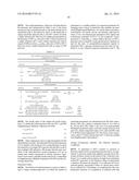 COMPOSITIONS AND METHODS FOR TREATING AN IMMUNODEFICIENCY VIRUS INFECTION diagram and image