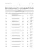 ATTENUATED CHLAMYDIA VACCINE diagram and image