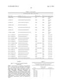 ATTENUATED CHLAMYDIA VACCINE diagram and image