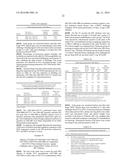 RECOMBINANT GALLID HERPESVIRUS 3 (MDV SEROTYPE 2) VECTORS EXPRESSING     ANTIGENS OF AVIAN PATHOGENS AND USES THEREOF diagram and image