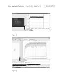 Rare Earth Doped Nanoparticles for Use in Hyperthermia Treatment of Cells diagram and image