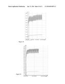 Rare Earth Doped Nanoparticles for Use in Hyperthermia Treatment of Cells diagram and image