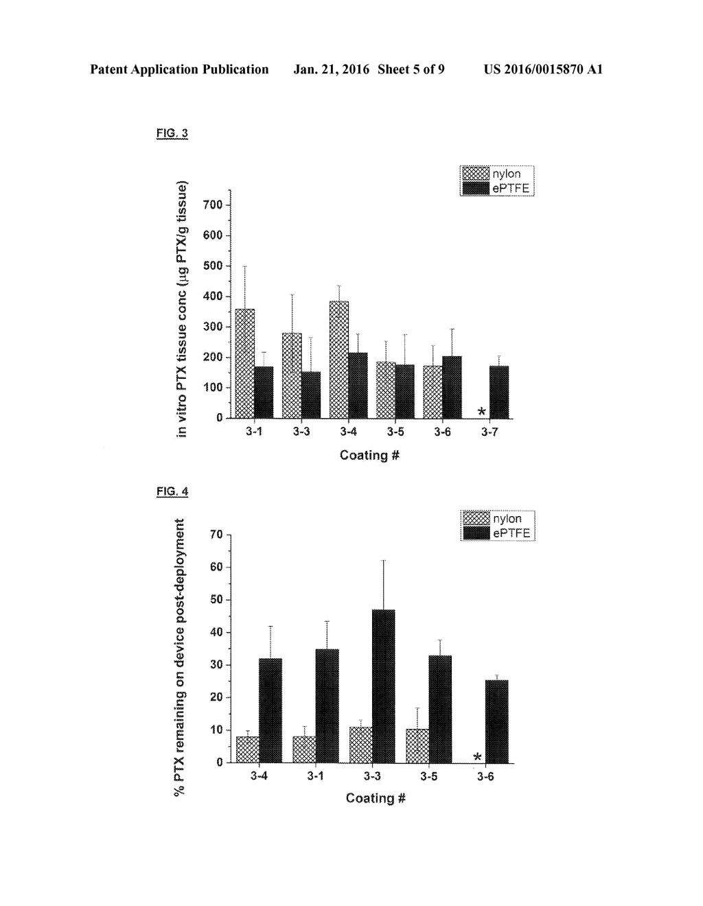 Drug Composition and Coating - diagram, schematic, and image 06