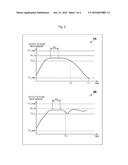 CIRCULATION APPARATUS AND METHOD FOR CONTROLLING SAME diagram and image