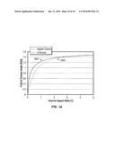 MEDICAL COMPONENTS WITH MICROSTRUCTURES FOR HUMIDIFICATION AND CONDENSATE     MANAGEMENT diagram and image