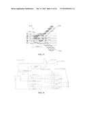 RAPID PULSE ELECTROHYDRAULIC (EH) SHOCKWAVE GENERATOR APPARATUS AND     METHODS FOR MEDICAL AND COSMETIC TREATMENTS diagram and image