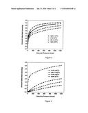 METAL ORGANIC FRAMEWORK, PRODUCTION AND USE THEREOF diagram and image