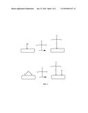 COMPLEXES USEFUL AS ACTIVE COMPONENTS IN SUPPORTED EPOXIDATION CATALYSTS diagram and image