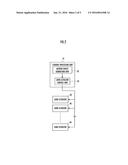 MOTION TARGET GENERATING APPARATUS OF MOBILE ROBOT diagram and image