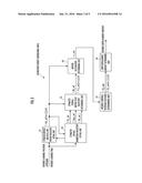 MOTION TARGET GENERATING APPARATUS OF MOBILE ROBOT diagram and image