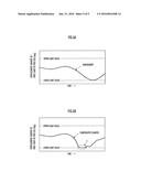 MOTION TARGET GENERATING APPARATUS OF MOBILE ROBOT diagram and image