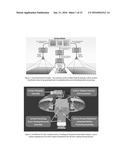 A Supervised Autonomous Robotic System for Complex Surface Inspection and     Processing diagram and image