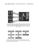 A Supervised Autonomous Robotic System for Complex Surface Inspection and     Processing diagram and image