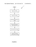 Integrated Vehicle Cabin With Driver Or Passengers  Prior Conditions And     Activities diagram and image