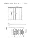 CONTROL DEVICE OF VEHICLE diagram and image