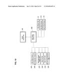 CONTROL DEVICE OF VEHICLE diagram and image