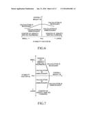 TRAVEL MOTION CONTROL DEVICE FOR VEHICLE diagram and image