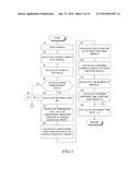 METHOD FOR CALCULATING REFERENCE MOTION STATE AMOUNT OF VEHICLE diagram and image