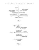 METHOD FOR CALCULATING REFERENCE MOTION STATE AMOUNT OF VEHICLE diagram and image