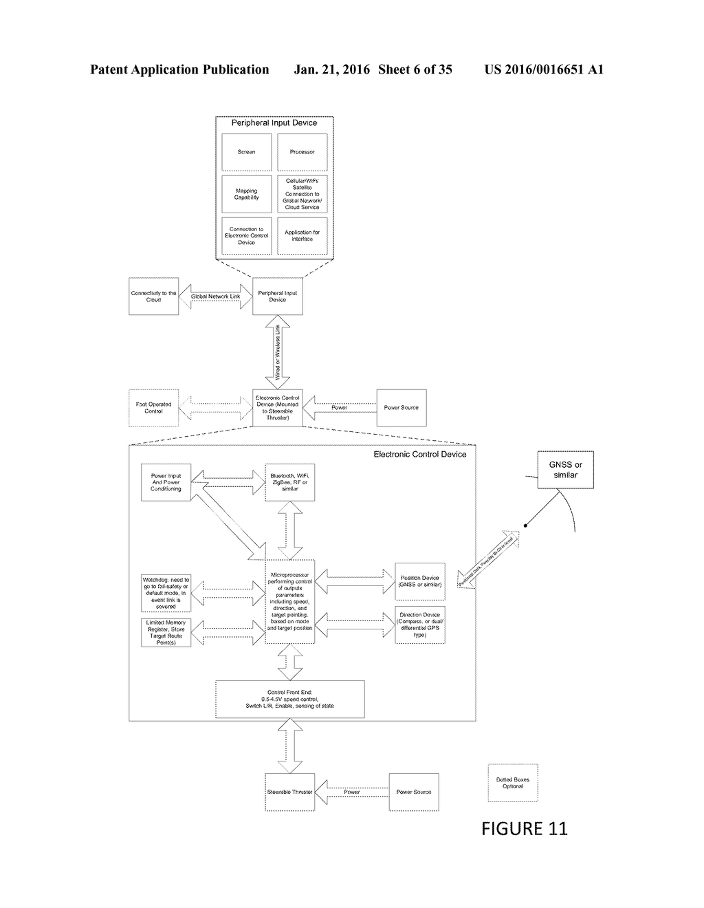 NETWORKED ARCHITECTURE FOR A CONTROL SYSTEM FOR A STEERABLE THRUSTING     DEVICE - diagram, schematic, and image 07