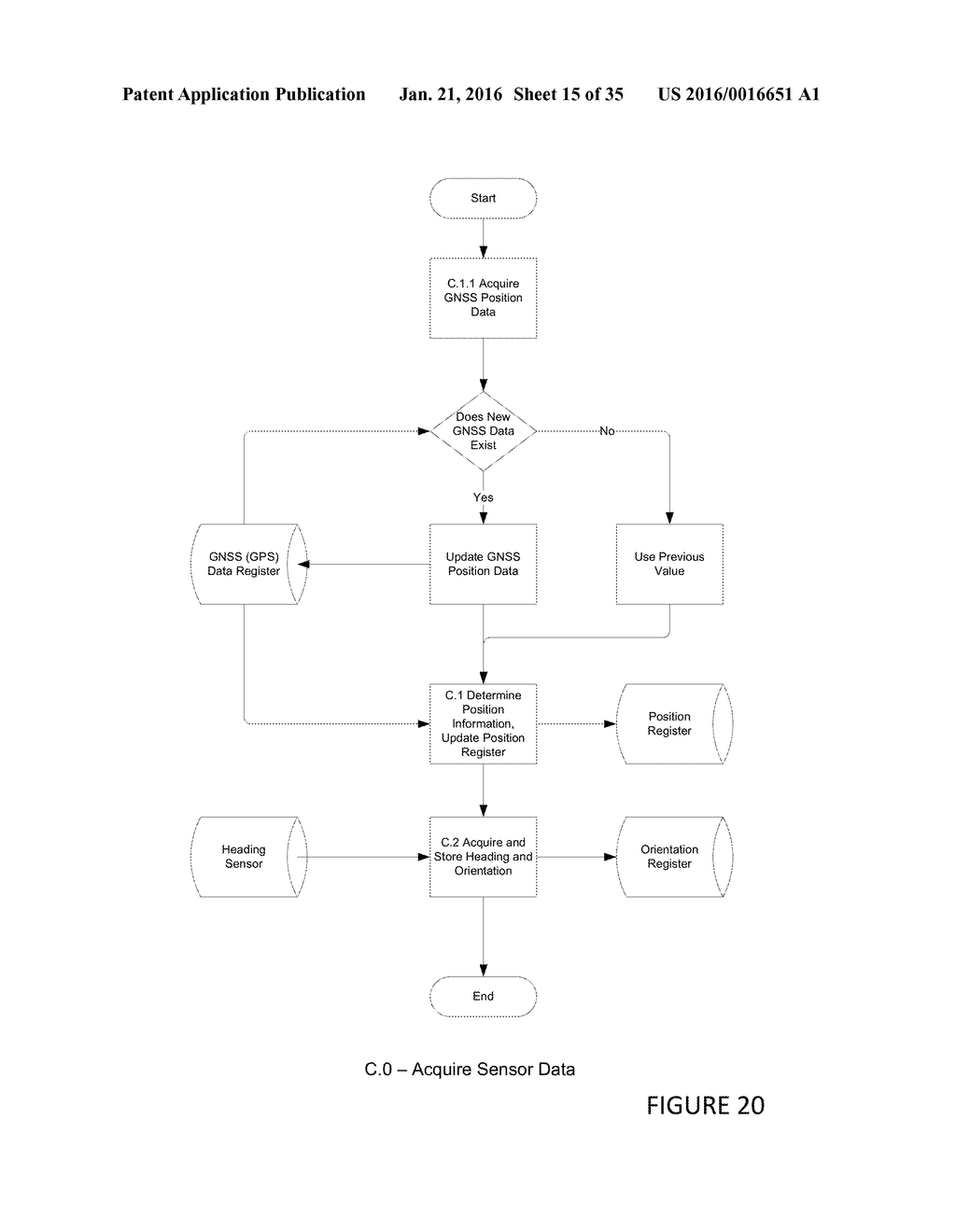 NETWORKED ARCHITECTURE FOR A CONTROL SYSTEM FOR A STEERABLE THRUSTING     DEVICE - diagram, schematic, and image 16