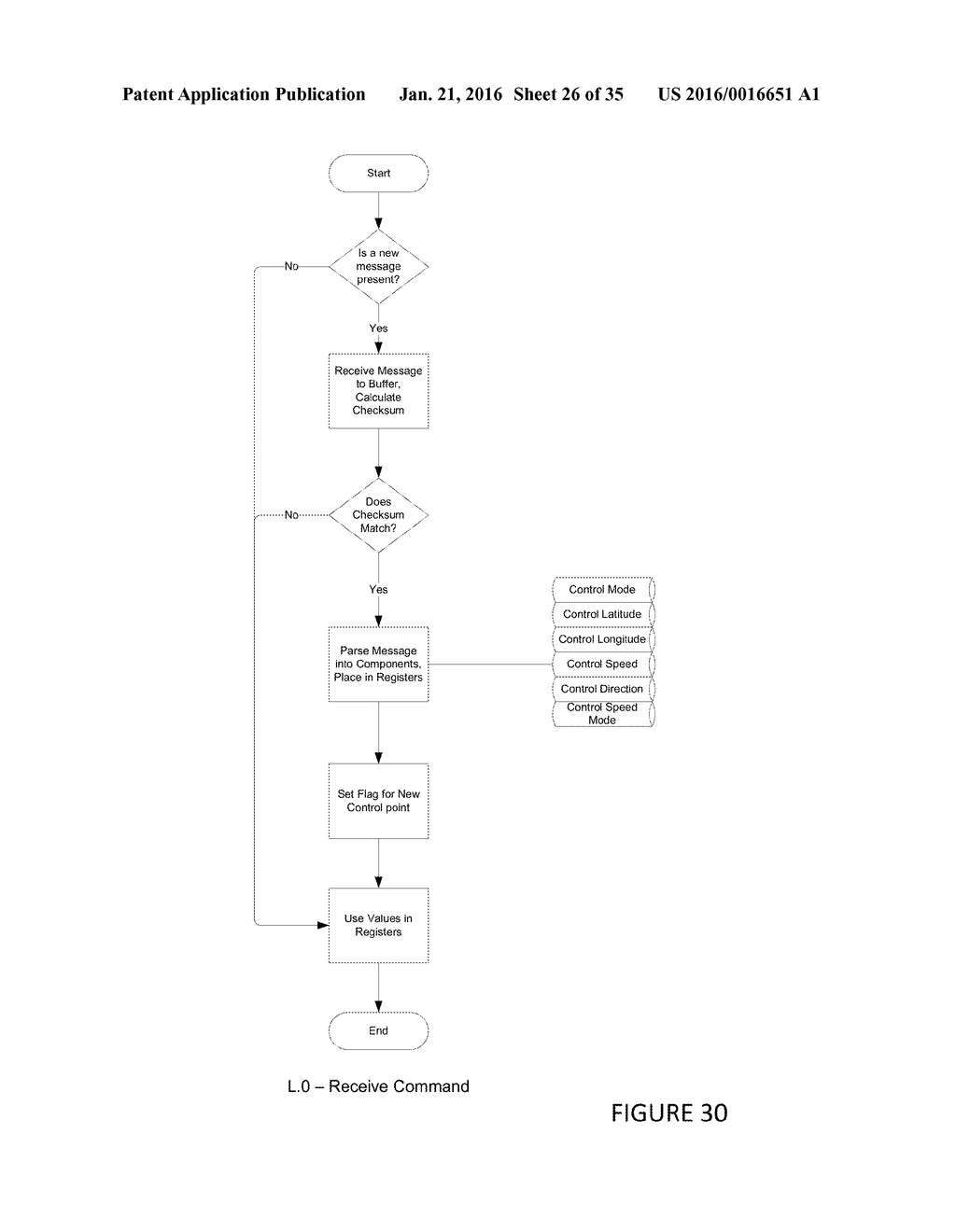 NETWORKED ARCHITECTURE FOR A CONTROL SYSTEM FOR A STEERABLE THRUSTING     DEVICE - diagram, schematic, and image 27