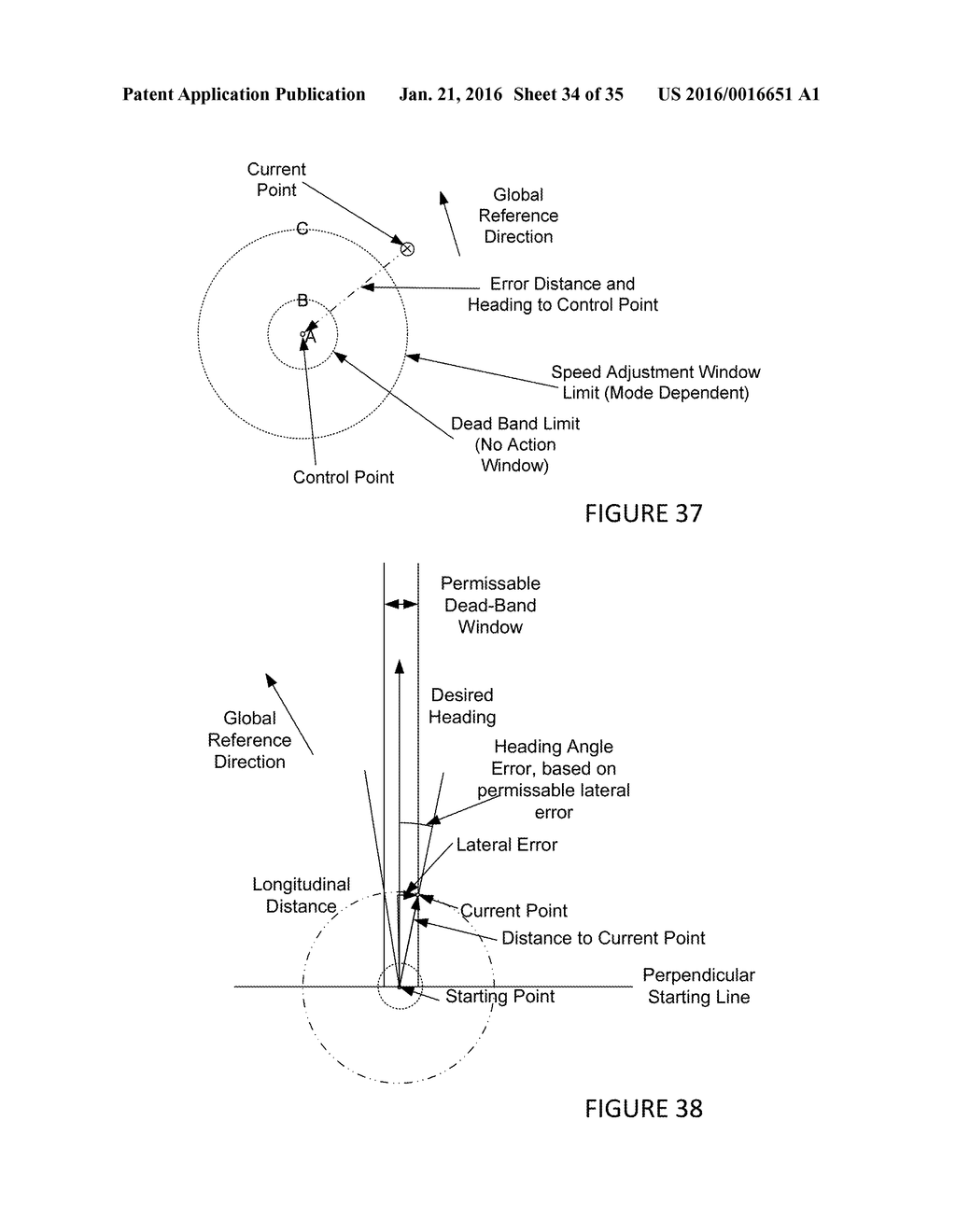 NETWORKED ARCHITECTURE FOR A CONTROL SYSTEM FOR A STEERABLE THRUSTING     DEVICE - diagram, schematic, and image 35