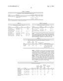 Flexible Container with Fitment and Process for Producing Same diagram and image