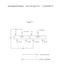 Simulated Moving Bed Chromatographic Separation Process diagram and image