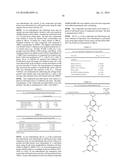 SUBSTITUTED BIARYL SULFONAMIDES AND THE USE THEREOF diagram and image