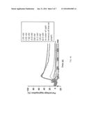 THROMBOXANE RECEPTOR ANTAGONISTS diagram and image