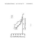 THROMBOXANE RECEPTOR ANTAGONISTS diagram and image