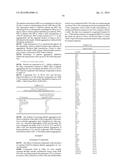 THROMBOXANE RECEPTOR ANTAGONISTS diagram and image