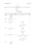 ISOTHIOCYANATE PRODUCTION METHOD, COMPOSITION FOR TRANSPORTING AND STORING     N-SUBSTITUTED O-SUBSTITUTED THIOCARBAMATE, AND ISOTHIOCYANATE COMPOSITION diagram and image