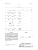 ISOTHIOCYANATE PRODUCTION METHOD, COMPOSITION FOR TRANSPORTING AND STORING     N-SUBSTITUTED O-SUBSTITUTED THIOCARBAMATE, AND ISOTHIOCYANATE COMPOSITION diagram and image