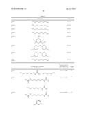 ISOTHIOCYANATE PRODUCTION METHOD, COMPOSITION FOR TRANSPORTING AND STORING     N-SUBSTITUTED O-SUBSTITUTED THIOCARBAMATE, AND ISOTHIOCYANATE COMPOSITION diagram and image