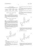 SUBSTITUTED PYRIDINE DERIVATIVES USEFUL AS C-FMS KINASE INHIBITORS diagram and image