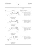 AMINOPYRIMIDINE COMPOUNDS AS INHIBITORS OF T790M CONTAINING EGFR MUTANTS diagram and image