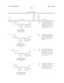 AMINOPYRIMIDINE COMPOUNDS AS INHIBITORS OF T790M CONTAINING EGFR MUTANTS diagram and image