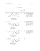 AMINOPYRIMIDINE COMPOUNDS AS INHIBITORS OF T790M CONTAINING EGFR MUTANTS diagram and image