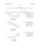 AMINOPYRIMIDINE COMPOUNDS AS INHIBITORS OF T790M CONTAINING EGFR MUTANTS diagram and image