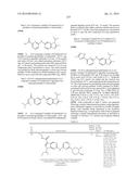 AMINOPYRIMIDINE COMPOUNDS AS INHIBITORS OF T790M CONTAINING EGFR MUTANTS diagram and image