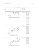 AMINOPYRIMIDINE COMPOUNDS AS INHIBITORS OF T790M CONTAINING EGFR MUTANTS diagram and image