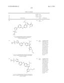 AMINOPYRIMIDINE COMPOUNDS AS INHIBITORS OF T790M CONTAINING EGFR MUTANTS diagram and image