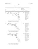 AMINOPYRIMIDINE COMPOUNDS AS INHIBITORS OF T790M CONTAINING EGFR MUTANTS diagram and image